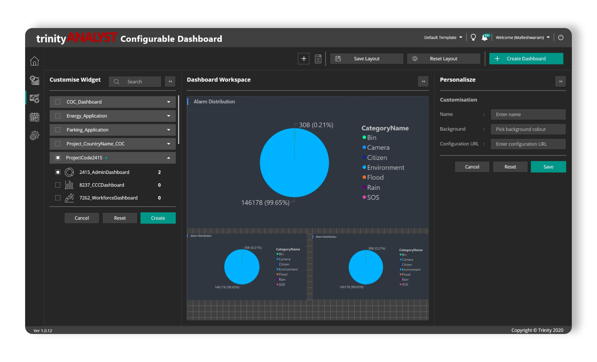 Configurable Dashboard User Interface Screen