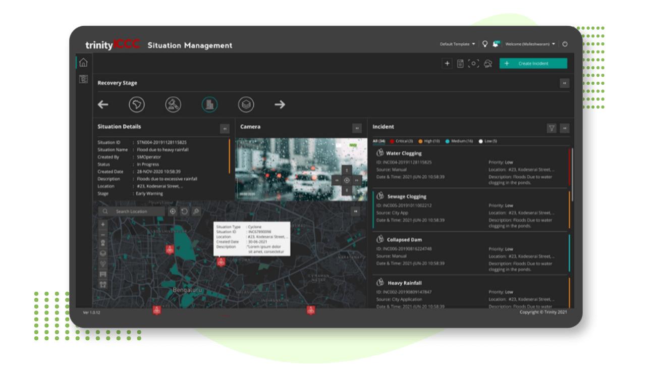 incident dashboard for impact analysis user interface