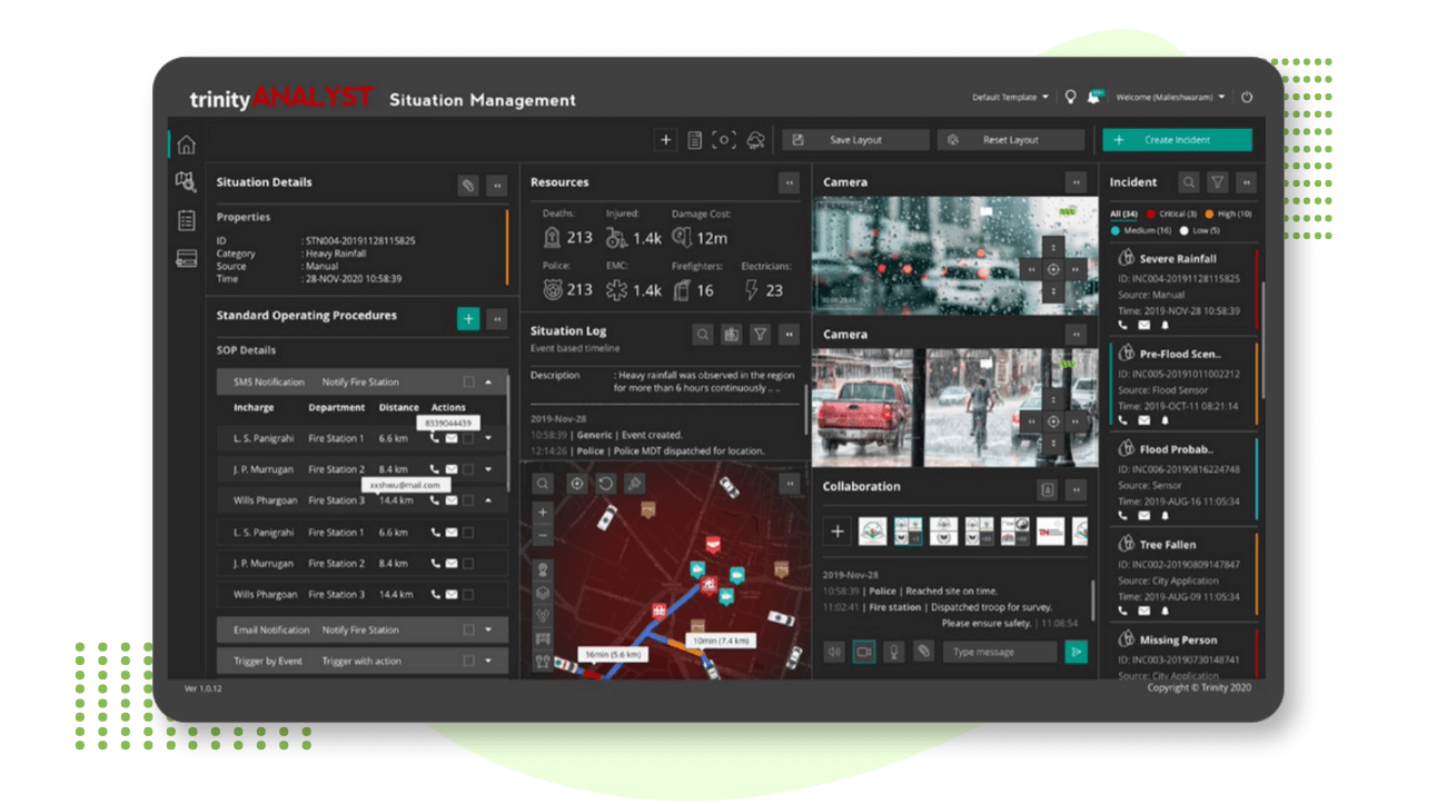 situation management user interface